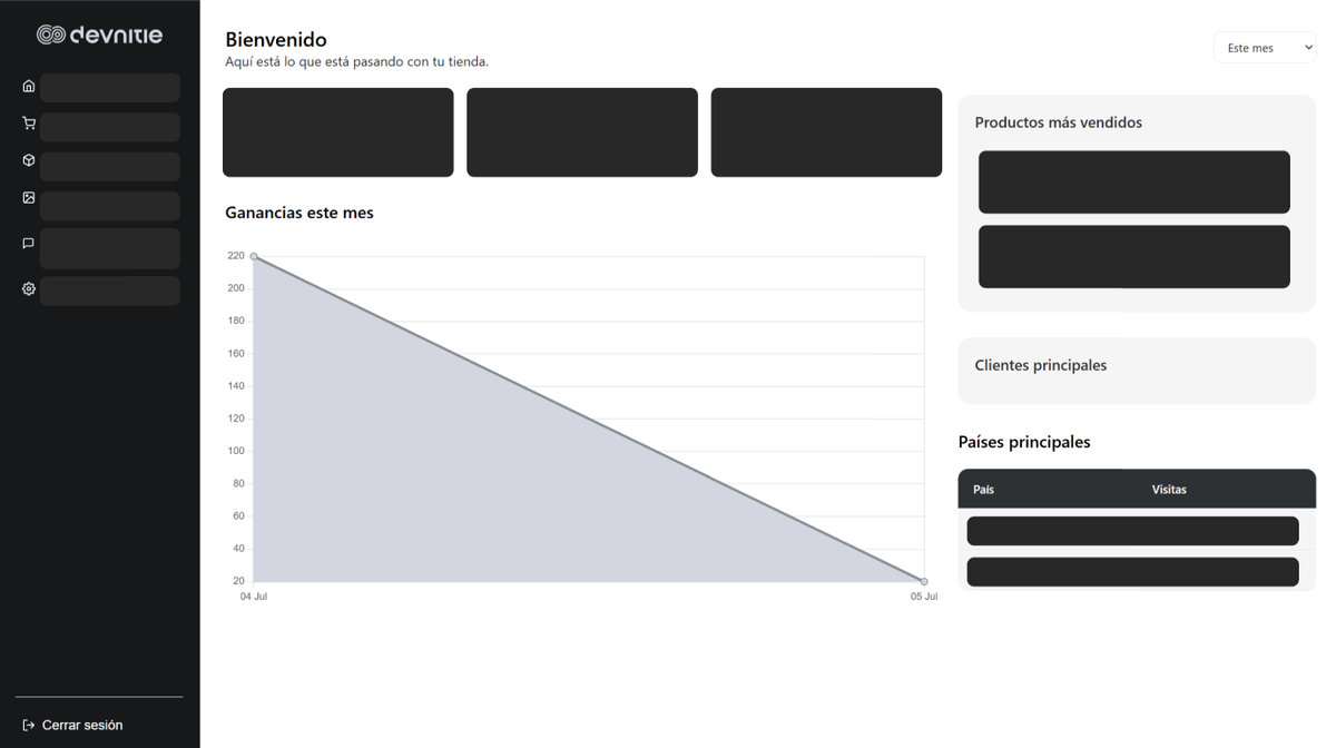 Devnitie admin panel